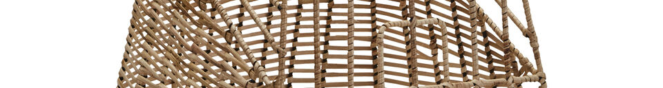 Descriptivo Materiales Cesta de ratán natural HDRoom