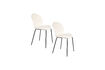 Miniature Chaise de salle à manger en tissu blanc Bonnet 5