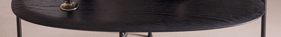 Material Details Coffee Table 36x92x68 cm MDF Black Kota