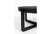 Miniature Coffee table round black steel Centre 2