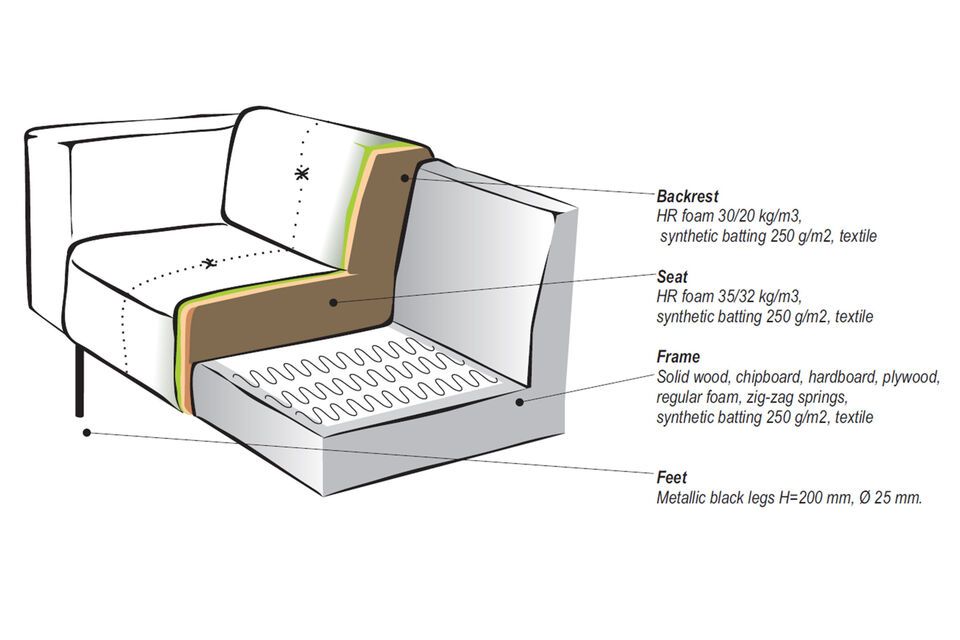 Le tissu en microfibre 100% PE est non seulement durable