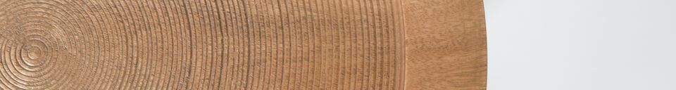 Descriptivo Materiales  Mesa auxiliar Dendron L