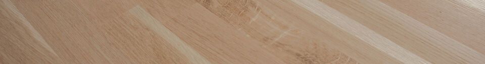 Mise en avant matière Plateau de table ronde en bois beige Tablo